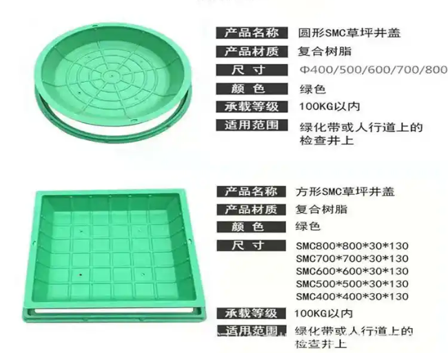 乌烈镇树脂复合种植井盖展示